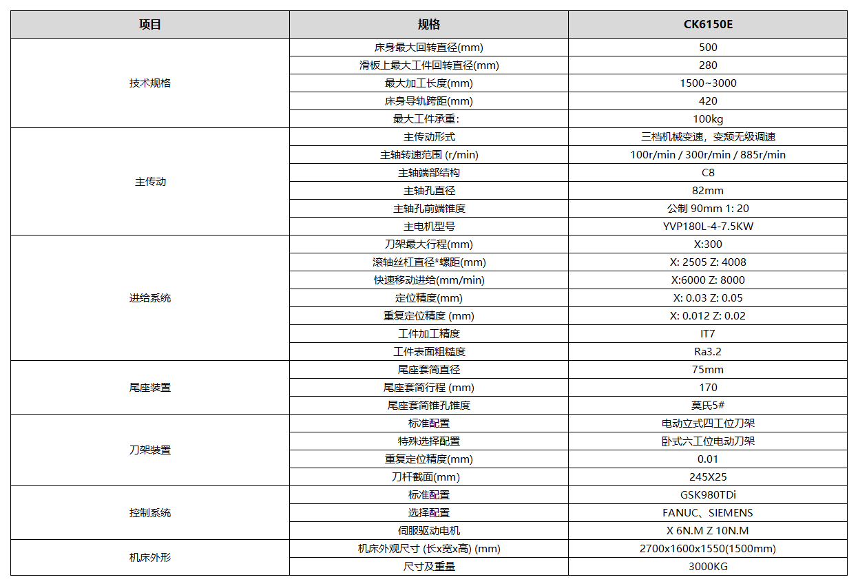 海瑞特产品参数格式_CK6150E.png