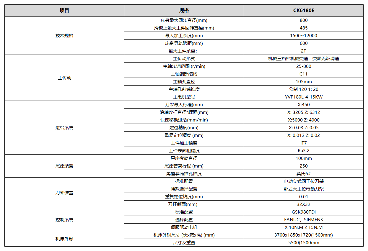 海瑞特产品参数格式_CK6180E .png