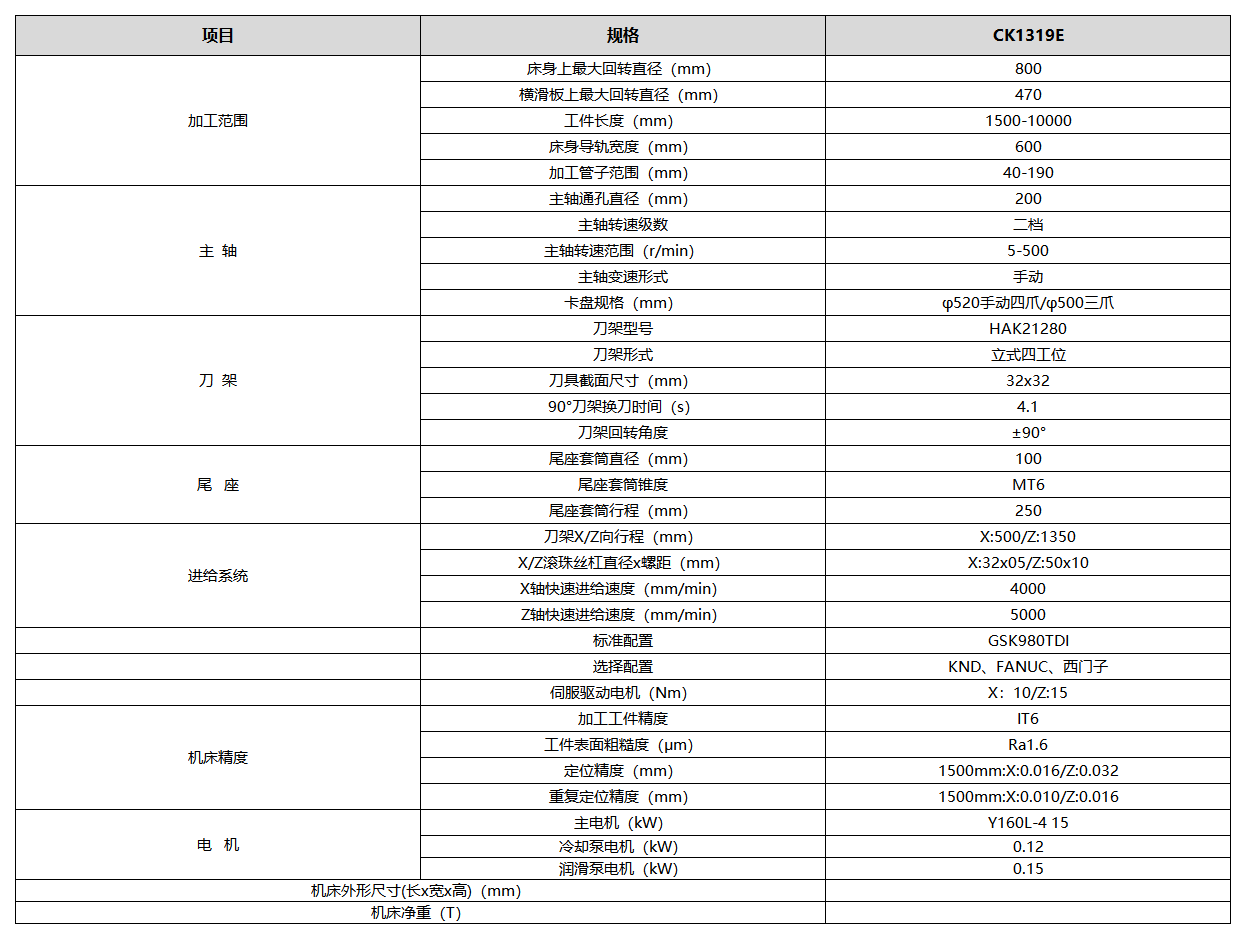 海瑞特产品参数格式_CK1319E.png