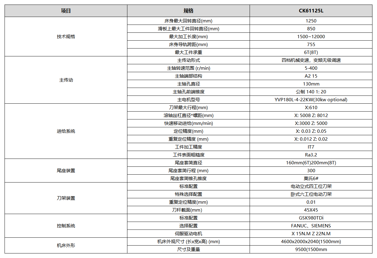 海瑞特产品参数格式_CK61125L.png