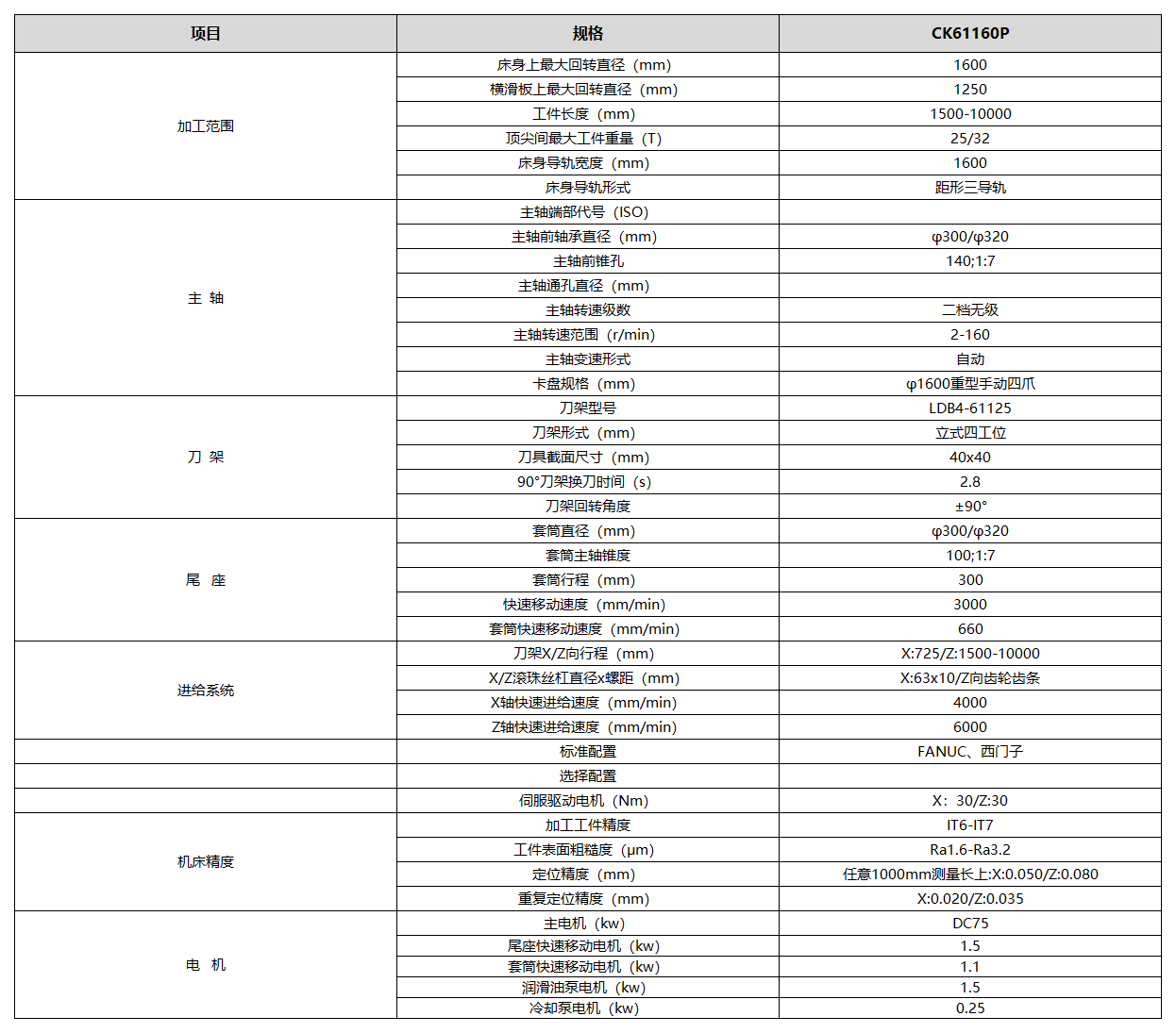 海瑞特产品参数格式20230601_CK61160P.png